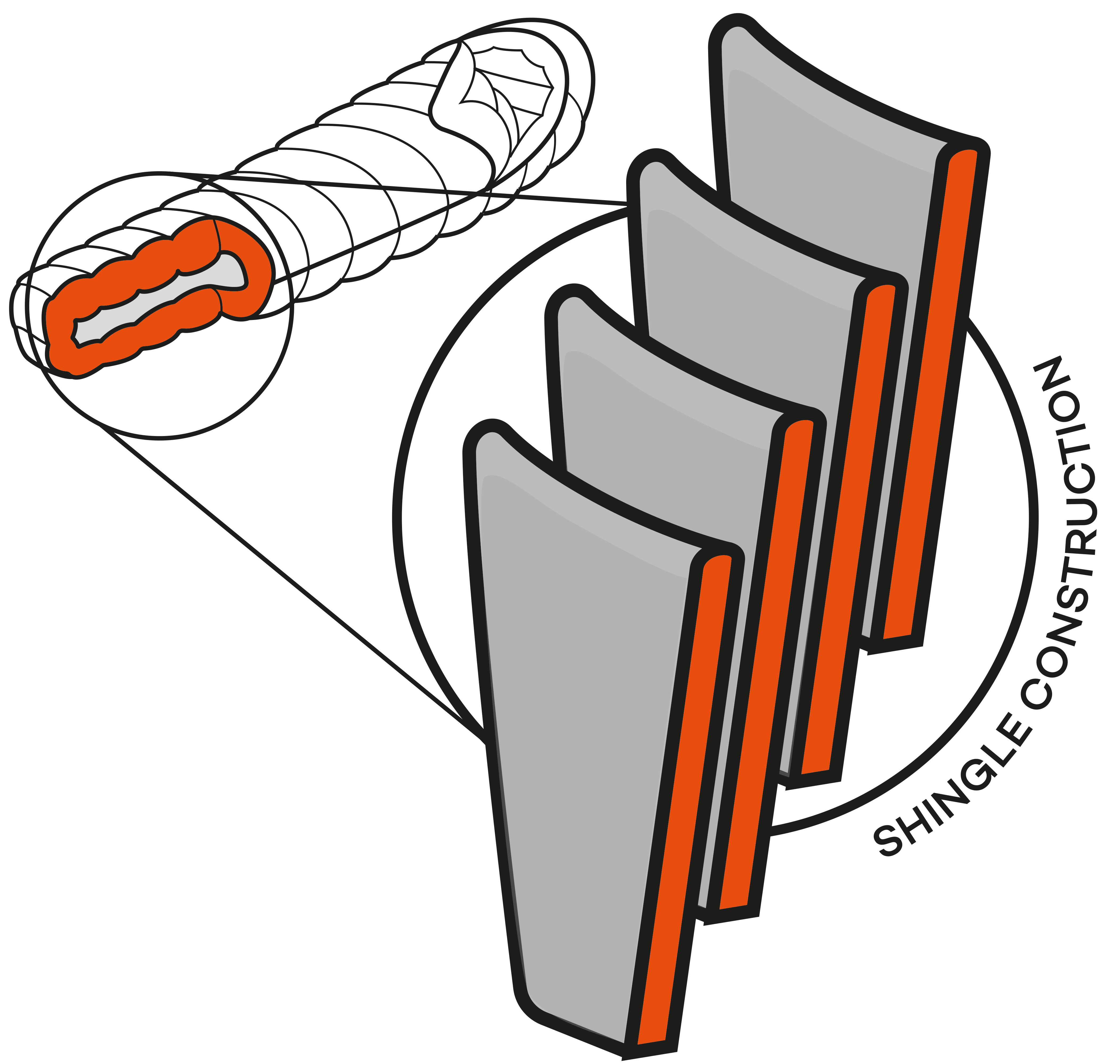 \"Shingle\" tile construction Better heat insulation in the same size.